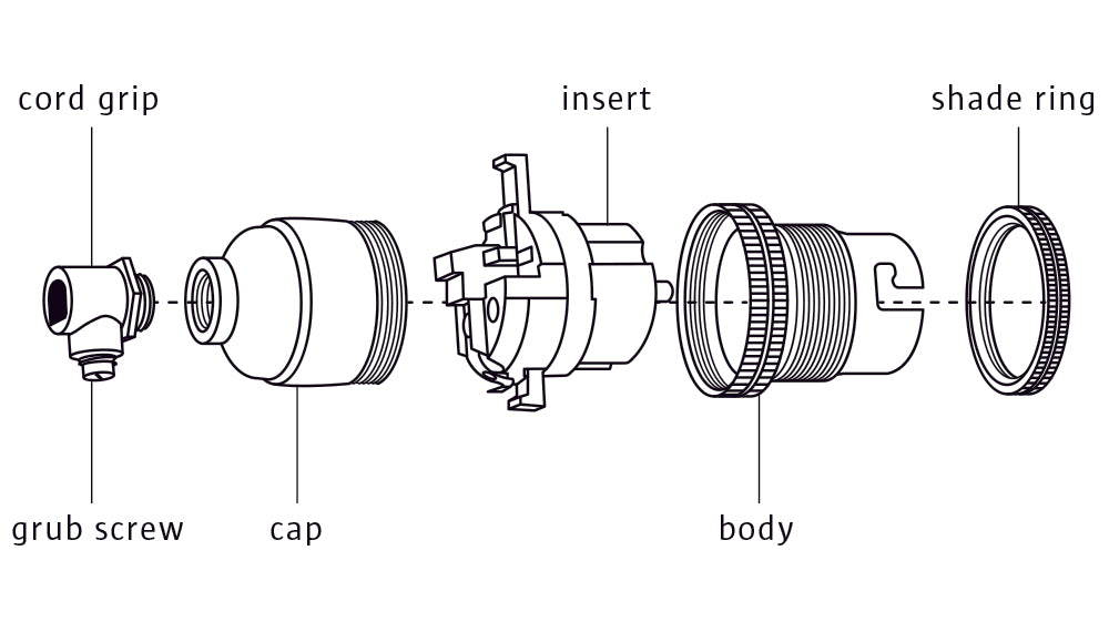 Lamp Holders Explained | Lighting 101 | Factorylux