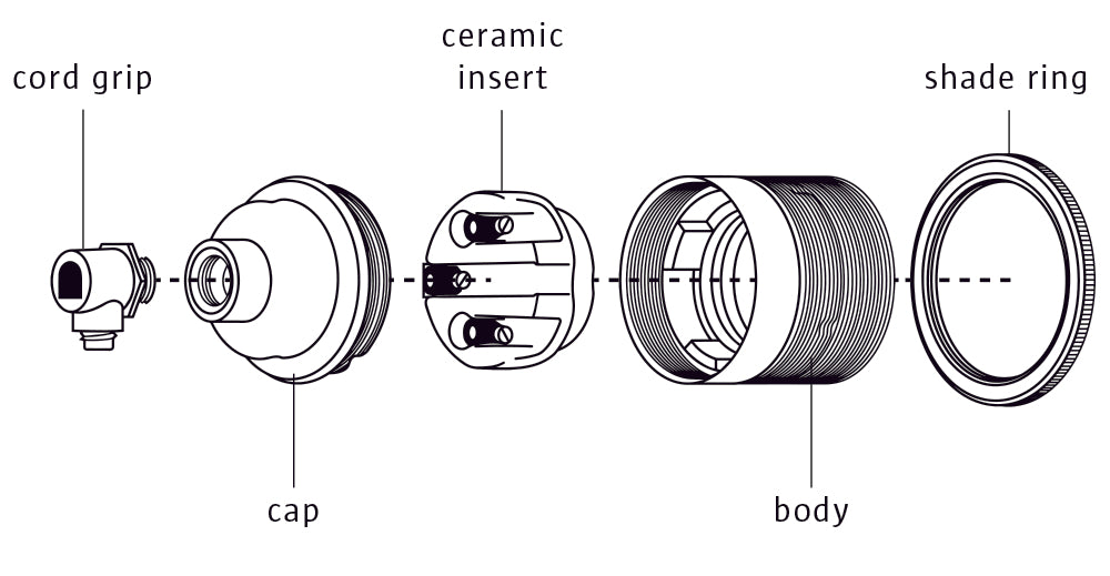 Lamp Holders Explained Lighting 101 Factorylux